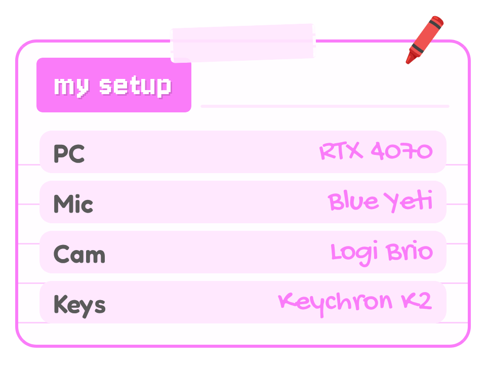 My setup / gear notebook Twitch panel