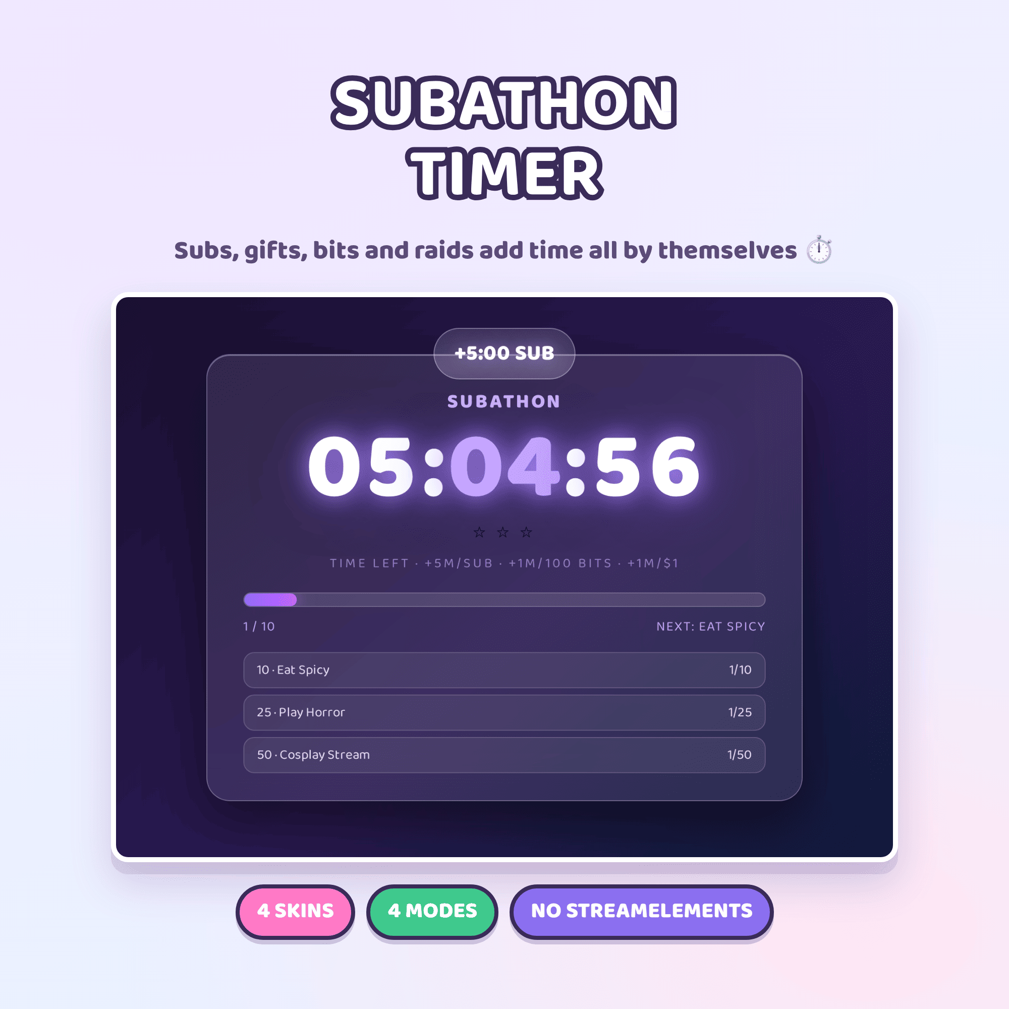 Subathon Timer